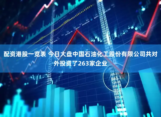 配资港股一览表 今日大盘中国石油化工股份有限公司共对外投资了263家企业