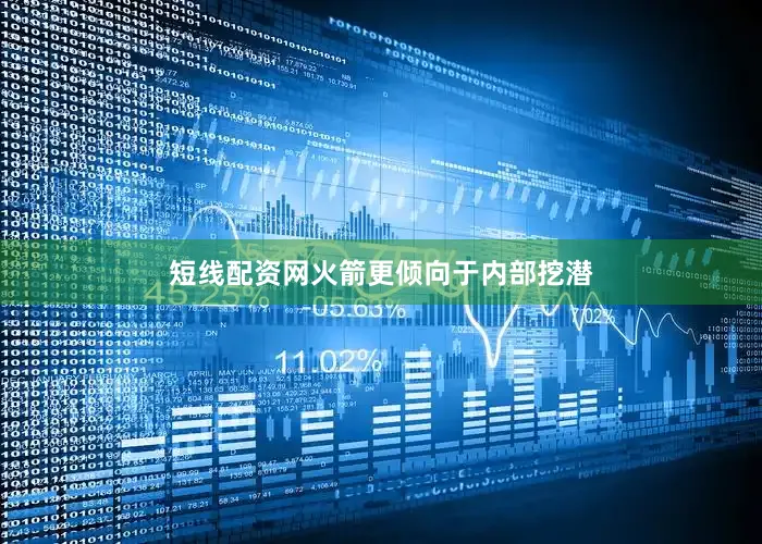 短线配资网火箭更倾向于内部挖潜